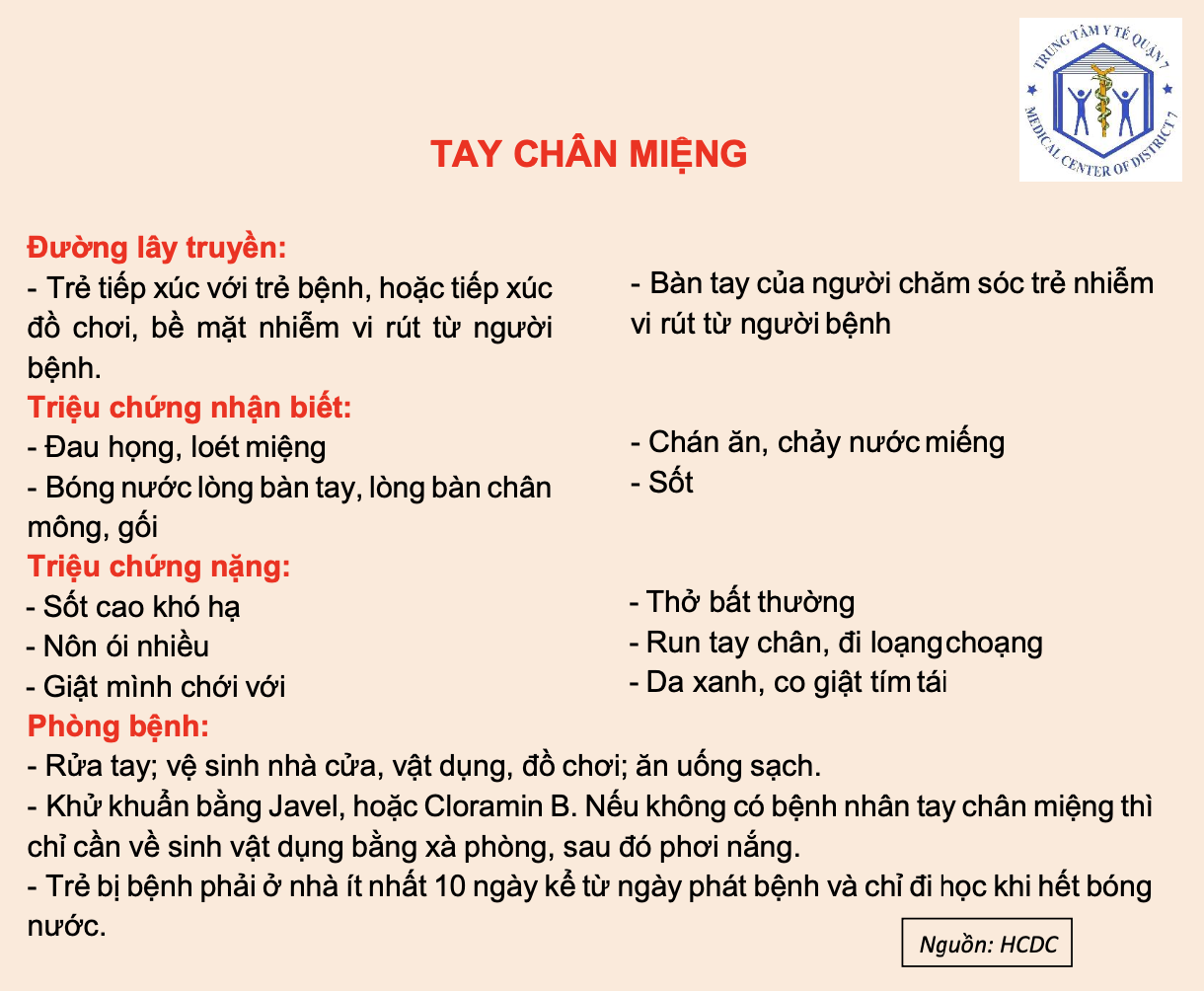 Tay Chân Miệng